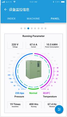 研華設備監控與資產管理解決方案 賦能企業重塑資產管理，驅動投資價值